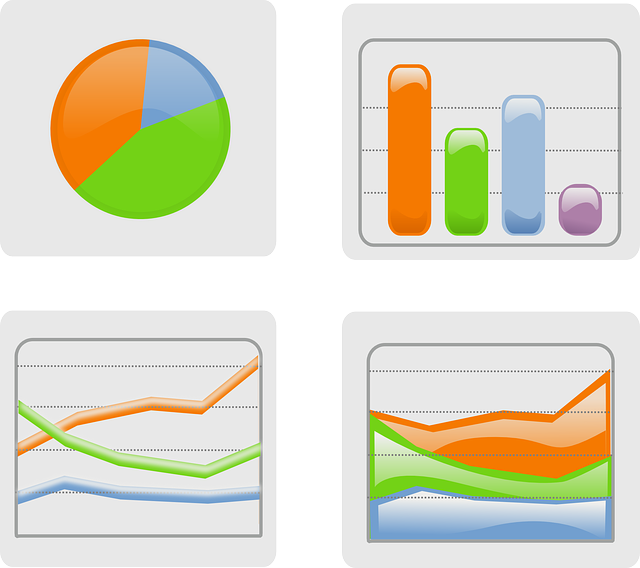 Charts-pie chart & histogram & curve graph vector