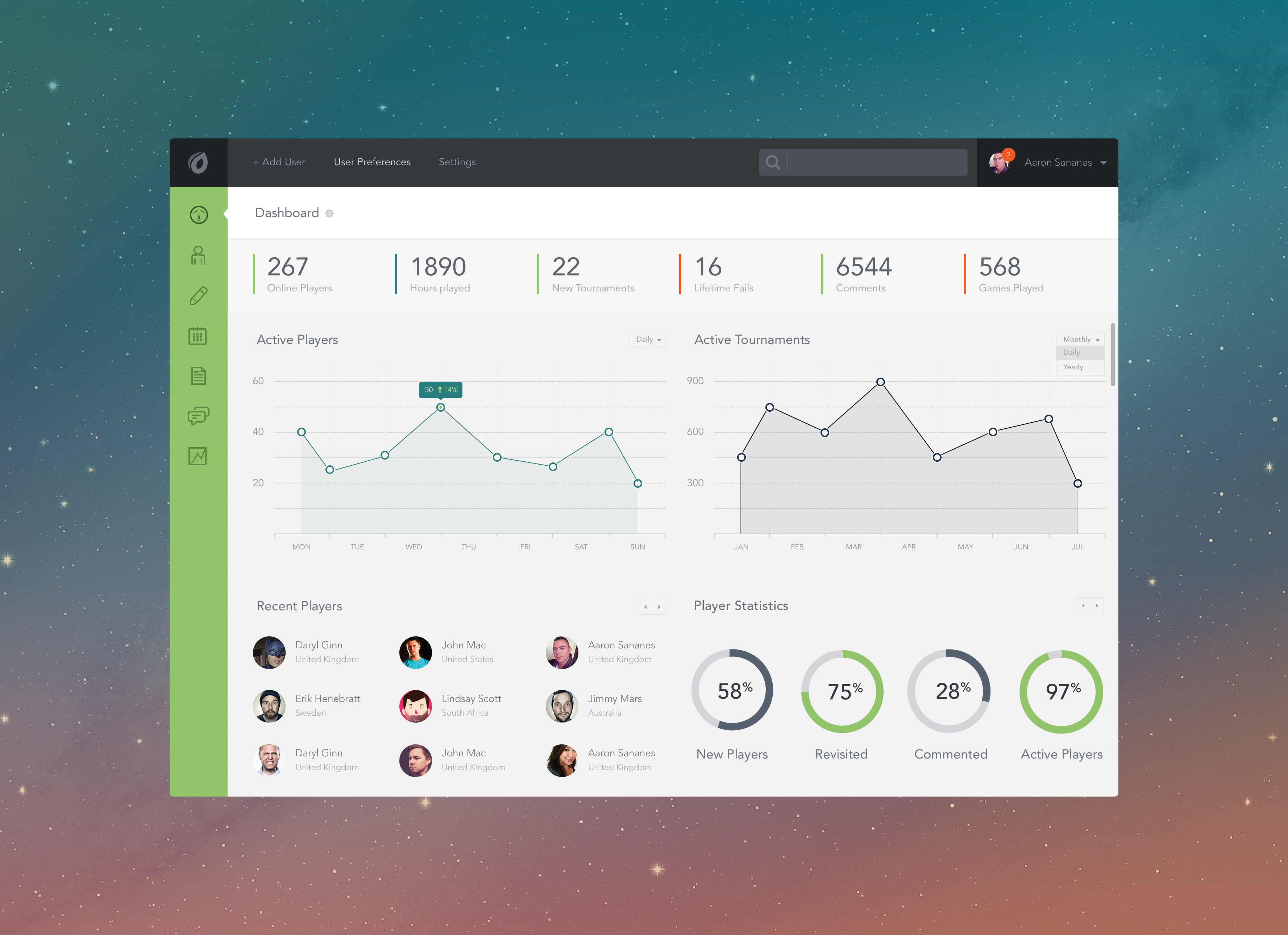 Free Admin Panel-Dashboard PSD