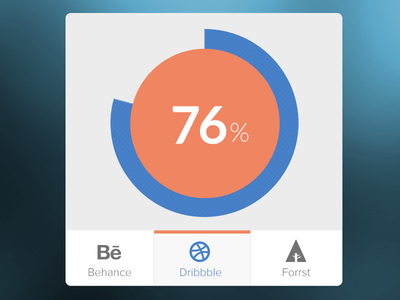 Free Data Visualization PSD