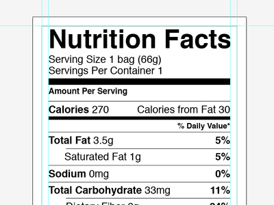 Vector Nutrition Facts Label Template AI
